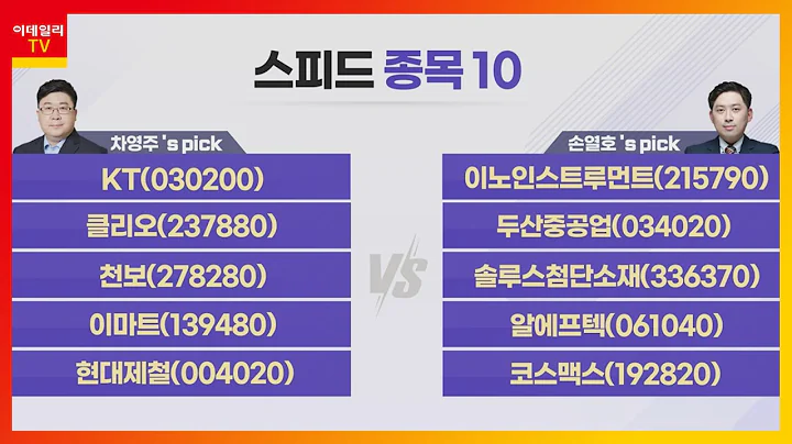 KT, 이노인스트루먼트, 클리오, 두산중공업, 천보, 솔루스첨단소재, 이마트, 알에프텍, 현대제철, 코스맥스_스피드 종목 10 (20220221)
