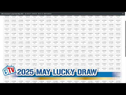 G&G Armament Lucky Draw May 2025