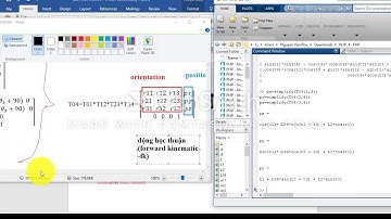 động học nghịch cánh tay robot 4 bậc tự do