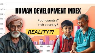 Human development index | Calculation | Limitations | Alternatives | IMPORTANT MCQs / BA/BCOM
