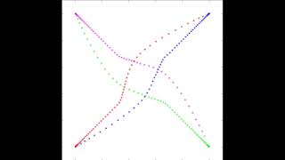 A Real Time and Fully Distributed Approach to Trajectory Planning for Multi Robot Systems