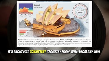 Depth Anything 3: Recovering the Visual Space from Any Views (Nov 2025)