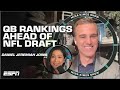 Breaking down the top qbs in the 2024 nfl draft with daniel jeremiah  mina kimes show ft lenny