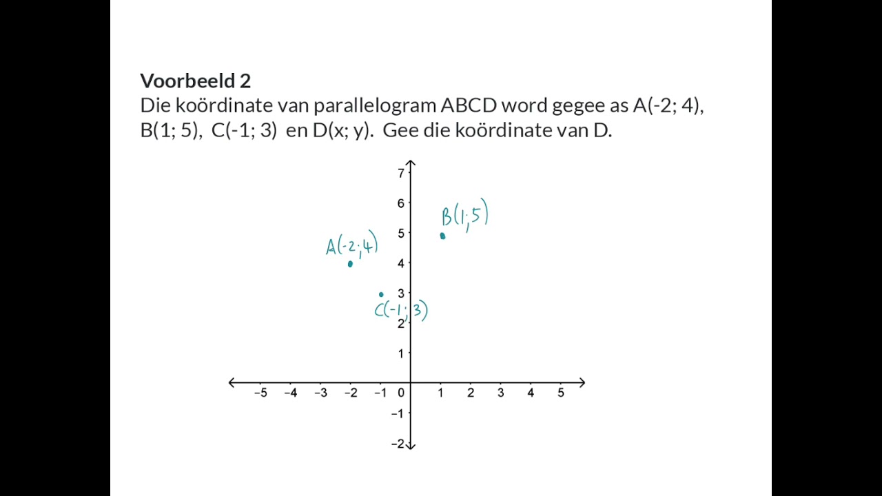 06 Tipiese eksamen vrae