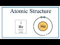 Helium and Noble Gas Properties