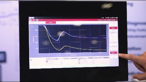 Smart Testing: Power Semiconductor Thermal Reliability & Thermal Characterization
