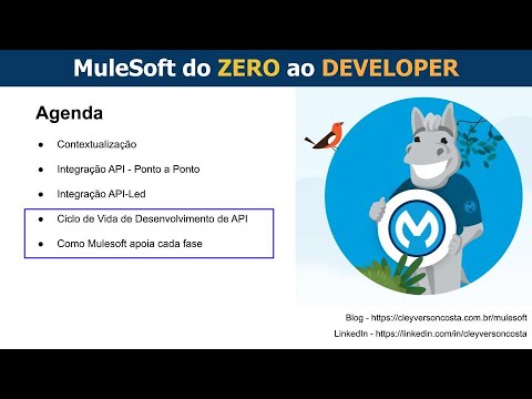 Vídeo: O treinamento MuleSoft é gratuito?