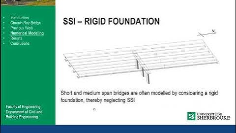How the Choice of Various SSI Models Influences the Seismic Response of Medium-Span Bridges