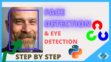 Opencv Face Detection Python - Object Detection Face & Eye (2020)