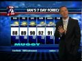 Fillies Race for Hope - Thursday Fox 9 Weather