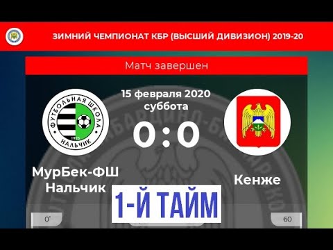 Камри по кбр