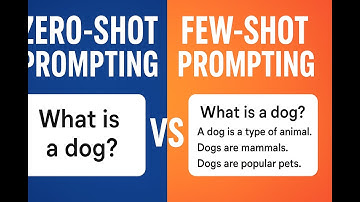 ZERO-SHOT vs FEW-SHOT Prompting EXPLAINED in 3 Minutes! | Master AI Prompt Engineering !!