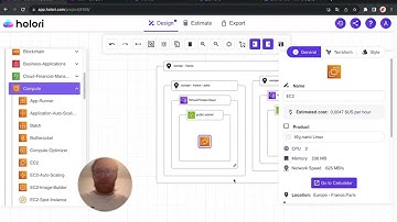 Create AWS architecture diagrams with Holori