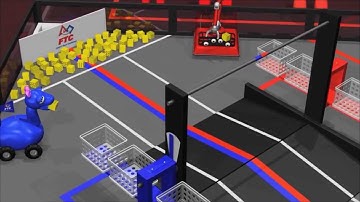 FTC Block Party Game Animation only