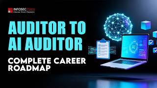 From Auditor to AI Auditor: The Complete Roadmap