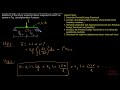 13 rayleigh ritz method simply supported beam subjected to point load