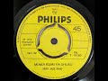 NUTA Jazz Band MWE BABOMPI CHIBEMBA MIAKA KUMI YA UHURU 