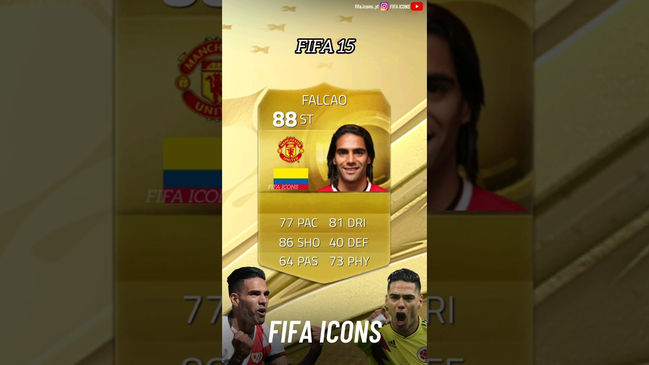 Falcao FIFA Evolution🔥