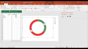 Infographic Data Driven chart example in PowerPoint