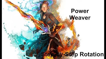 Step-by-Step Power Weaver (for fractals)