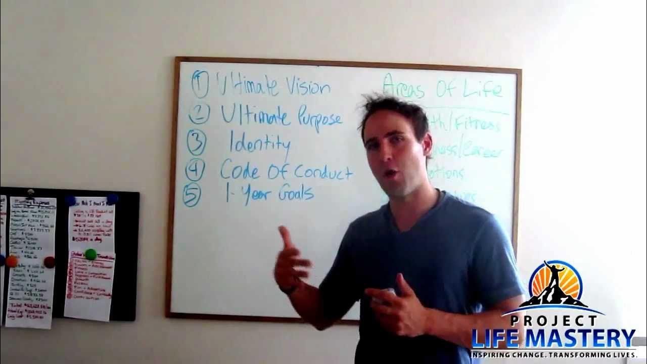 The life plan. How to plan your life. 5 летний план. How to plan your life. The life plan.