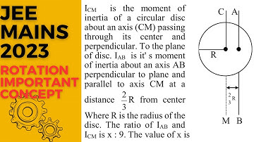 I(cm) is the moment of inertia of a circular disc about axis (CM)#jee #iit #pyq #jeemain #target2024