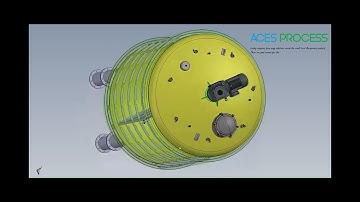 Industrial Mixer Design Explained: Types, Applications & Engineering Principles