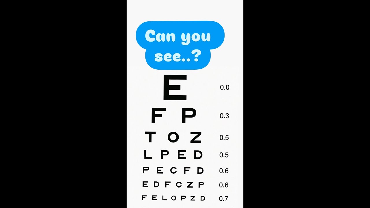 Can You Pass This Eye Tests Without Going To Optometrist or ophthalmologist