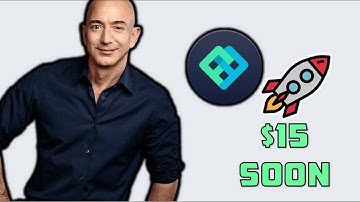 Perpetual Protocol PERP Coin Price Explain