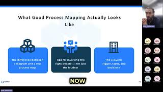 Master Your Workflows: Top Process Mapping Techniques
