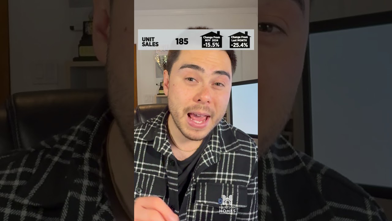 Kingston and Area Real Estate Market Update November 2025!