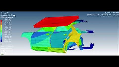 Roof Crash Simulation of Car - Displacement Contour
