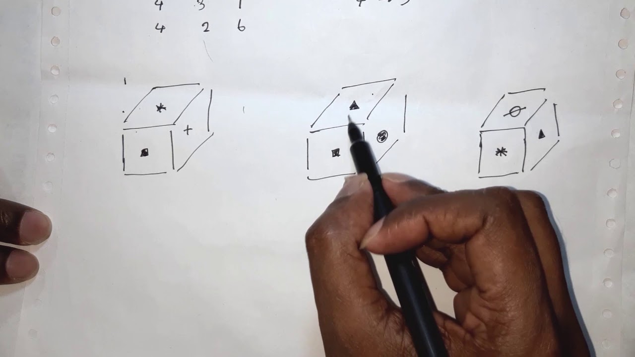 SLAS IQ - දාදු කැට ගැටළු තත්පර 10න් හදමු (Dice Problems)
