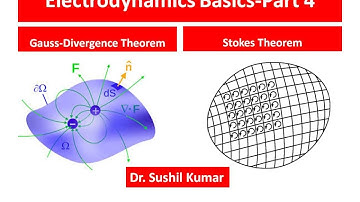 Electrodynamics Basics Gauss Divergence and Stokes Theorem Part-4