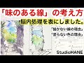 崩した線で描く為の、基準を伝える事ができればと思い、表を作りました!【魅力的な線を作る】絵画教室で教える絵の描き方@StudioHANE