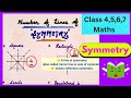🙌Number of lines of symmetry in 2d shapes | Class 6 maths | geometry class 5