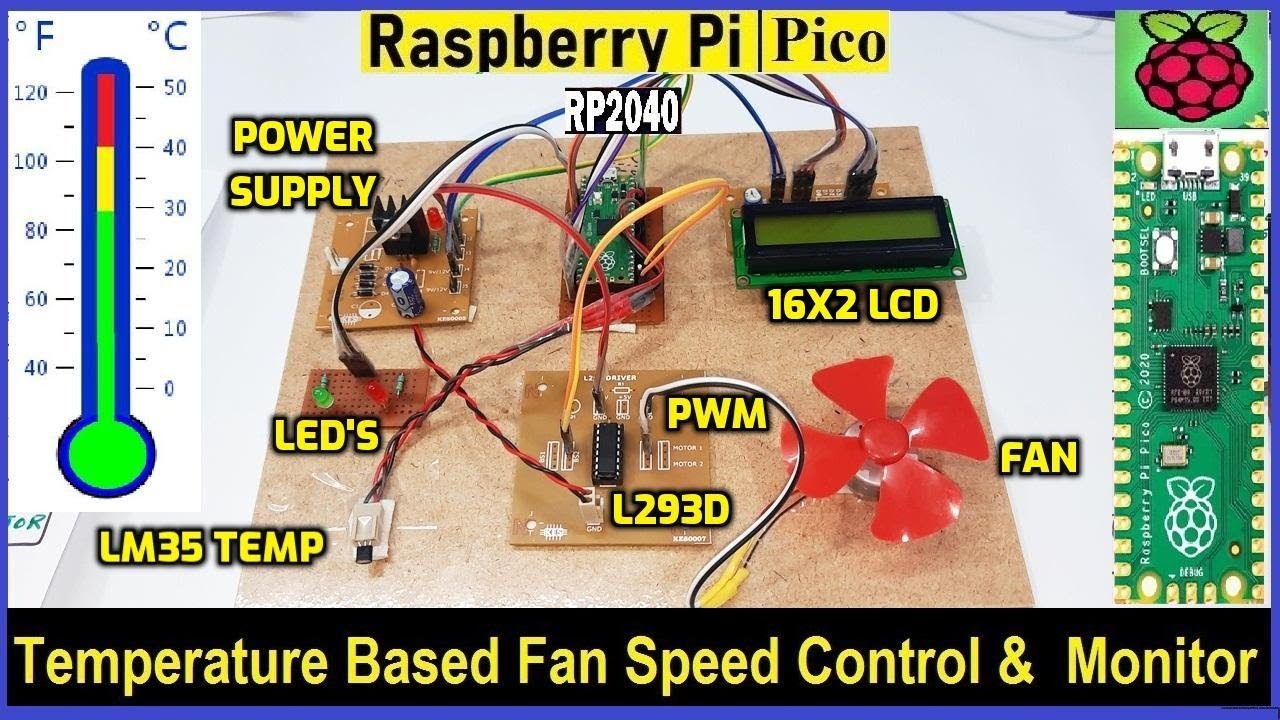 Anden klasse Examen album Rejse Raspberry Pi Pico Temperature Controlled Fan Speed | PWM - YouTube