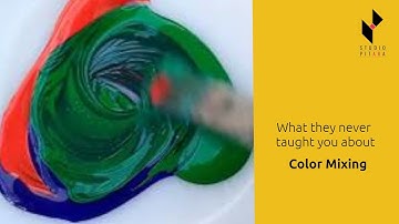 What is the difference between an additive and a subtractive color model?