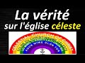 ATTENTION A L’ÉGLISE DU CHRISTIANISME CÉLESTE