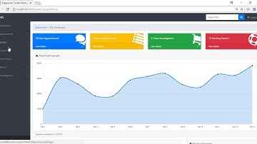 Diagnostic Center management system