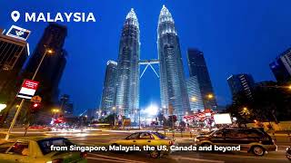 BIZDEV – Your Trusted Partner in Business & Technology Growth