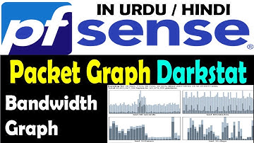 How to Configure Darkstat in Pfsense | Web Graph Monitor