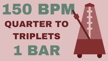 Metronome Click Track - 1 Bar Quarter to Triplet Notes 150 bpm - Smartronome