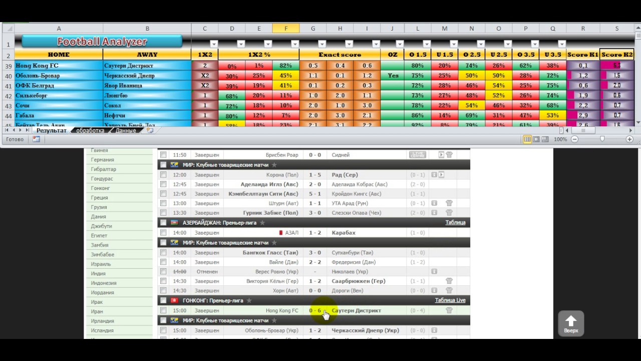 Математический анализ футбольных. Программы для анализа футбольных матчей. Анализ футбольных матчей эксель. Таблица анализатор футбола. Total Analyzer Football.