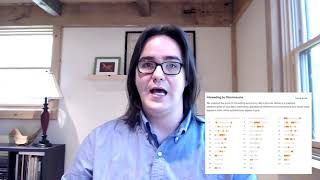 Inbreeding, COI and how it affects your dogs Inbreeding, COI and how it affects your dogs