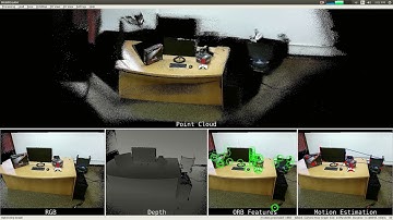 Visual SLAM Accelerator