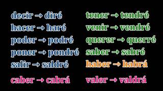 Remembering Irregular Future & Conditional Verb Stems by Song