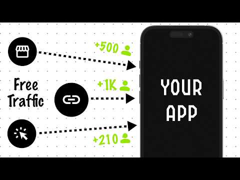 Free App Marketing Strategies you should be using (No Paid Ads)