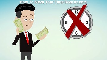 Customer Value Optimization CVO | Ronorr.com | Compound Effect | Growth Hacking