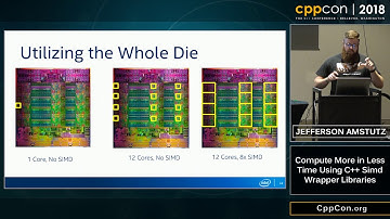 CppCon 2018: Jefferson Amstutz “Compute More in Less Time Using C++ Simd Wrapper Libraries”